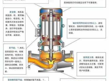 水泵的工作原理（高压注水泵的工作原理）