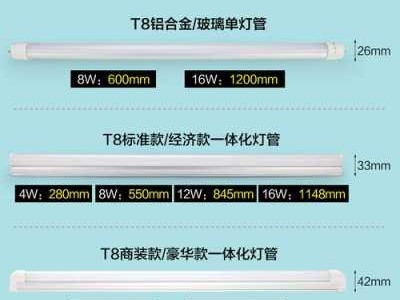 日光灯管（日光灯管t8和t5怎么区分）