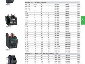 热继电器型号（热继电器型号图片）