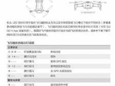 udr（udrone无人机连接教程）