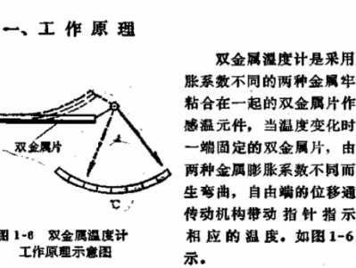 温度计是谁发明的（温度计是谁发明的,原理是什么）