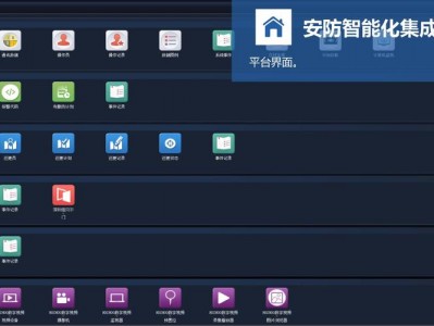 智能安防（智能安防管理系统软件）