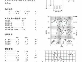 12a（12ax7电子管代换型号）