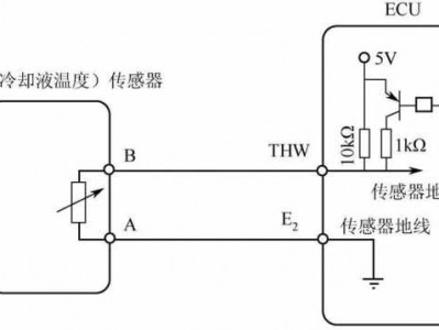 温度传感器原理（温度传感器原理与检测方法）