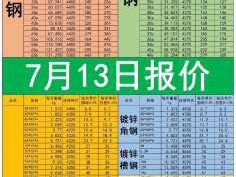 钢多少钱一吨（钢板多少钱一吨2025价格表）