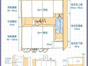 柜子尺寸（玄关柜子尺寸）