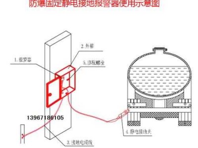 静电接地报警器（静电接地报警器不响响怎么回事）