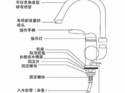 水龙头结构（水龙头结构剖面图）