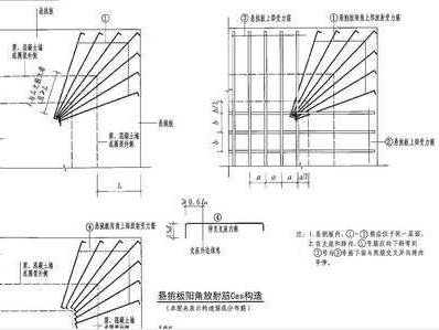 放射筋怎么布置（阳角放射筋怎么布置）