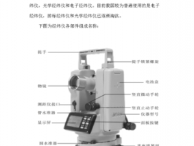 经纬仪的使用方法（经纬仪的使用方法和步骤）