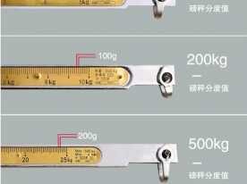 磅秤（磅秤怎么看斤数）