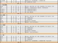 装修公司报价单（装修公司报价单模板图片）