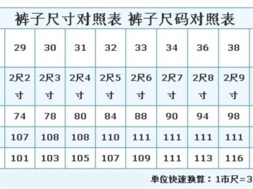 两尺六是多少厘米（两尺六是多少厘米啊）