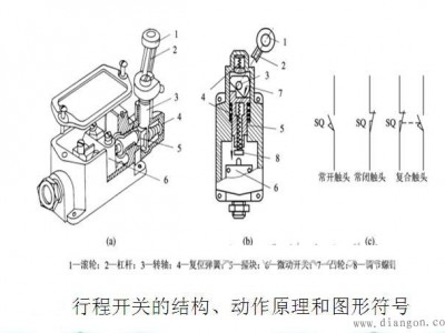 限位开关工作原理（限位开关工作原理图解）