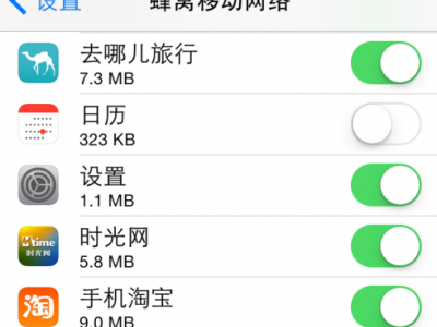 流量怎么查询（wifi使用流量怎么查询）