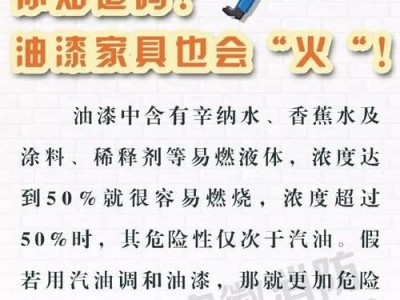 油漆涂料（油漆涂料火灾属于液体火灾吗）