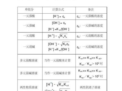 多元酸（多元酸碱溶液PH的计算）