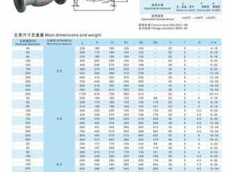 止回阀型号及规格（止回阀型号规格怎么看）