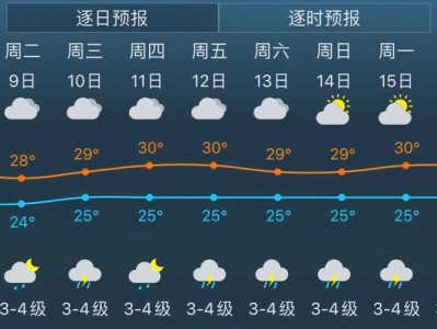 黄梅天（黄梅天气预报）