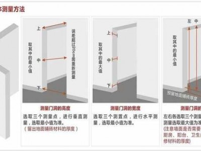 厕所门尺寸（卫生间门尺寸一般多大）