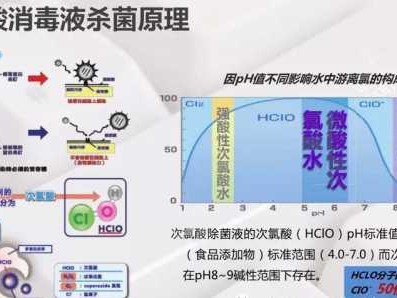 次氯酸钠消毒原理（次氯酸钠消毒原理离子方程式）