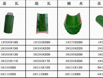 琉璃瓦（琉璃瓦规格尺寸及价格）