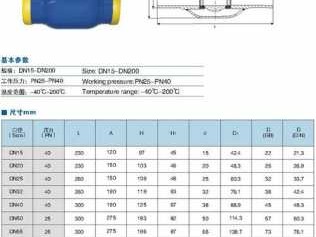 焊接球阀（焊接球阀规格型号表）