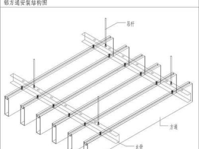 方通吊顶（方通吊顶安装教程）