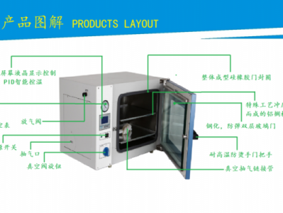 真空干燥器（真空干燥箱的使用步骤）