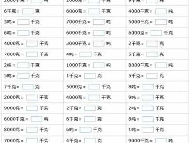 1千克等于多少公斤（61千克等于多少公斤）