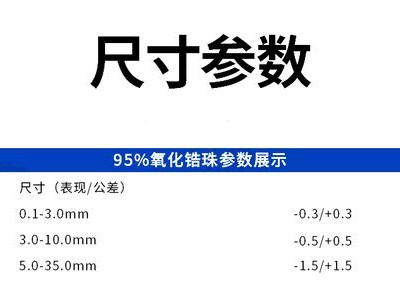 氧化锆密度（氧化锆密度是多少度）