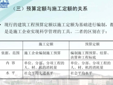 预算定额（预算定额和施工定额的区别）