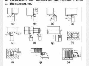 端铣刀（端铣刀和面铣刀的区别）