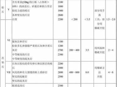 大理石硬度（大理石硬度系数）