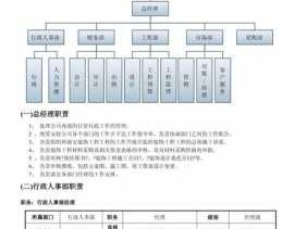 整装装修公司（整装装修公司组织框架的理由有哪些）