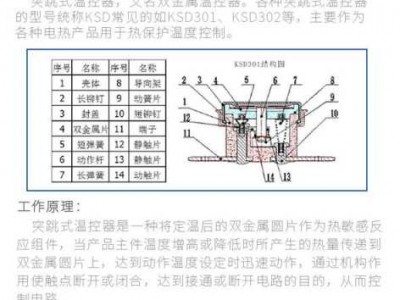 突跳式温控器（突跳式温控器工作原理）