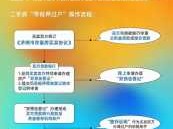 过户什么意思（抵押不过户什么意思）