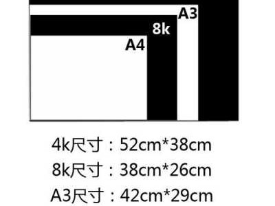 8k是多大（8k是多大的纸是a3吗）