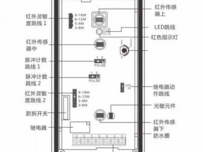 红外幕帘探测器（红外幕帘探测器接线图）