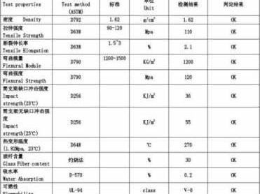 lcp是什么材料（lcp材料成分）