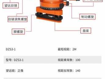 水准仪型号（水准仪型号规格）