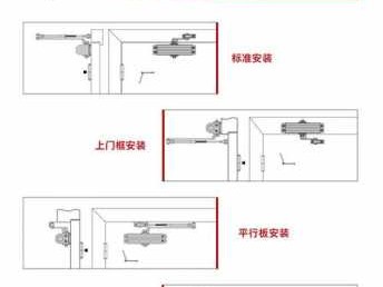 防火门电磁释放器（防火门电磁释放器和门磁开关区别）