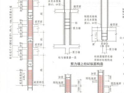 柱子加密区的规范（基础柱子加密区的规范）