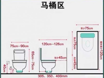 座便器尺寸（座便器尺寸标准尺寸图片大全）