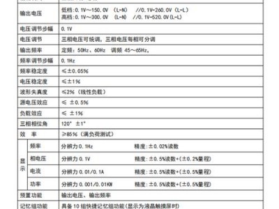 hj299（HJ299编制说明）