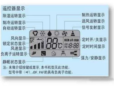 除湿和制冷哪个省电（除湿和制冷哪个省电?）