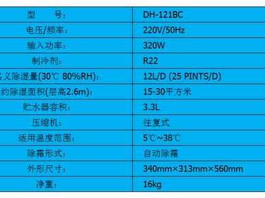 川井除湿机（川井除湿机dh121bc使用说明）