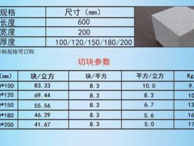 加气砖规格（加气砖规格图片大全）