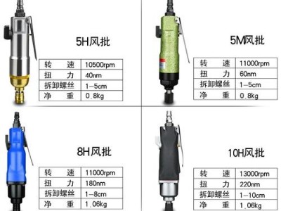 气动螺丝刀（气动螺丝刀拆卸图解）