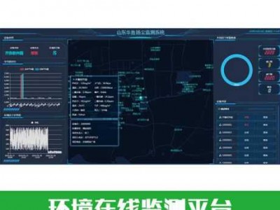 环境监控（环境监控云平台安装）
